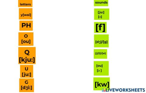 Letters and sounds (ph, q, o,u, y, g)