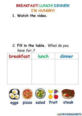 Breakfast! Lunch! Dinner!