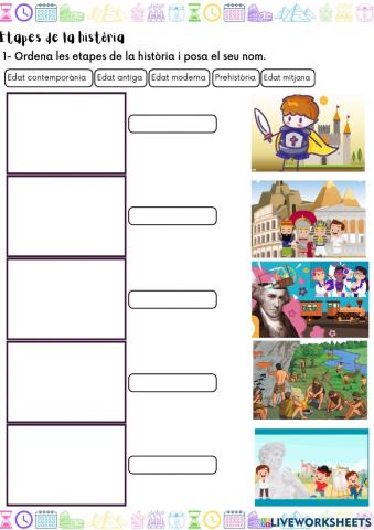 Etapes història