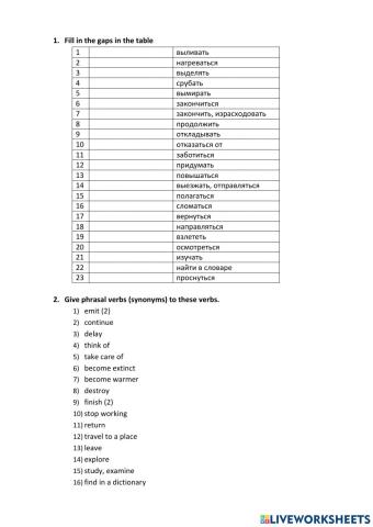 Phrasal verbs Sol PI U4