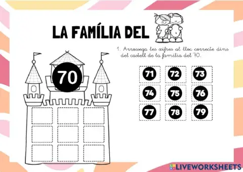 La família del 70