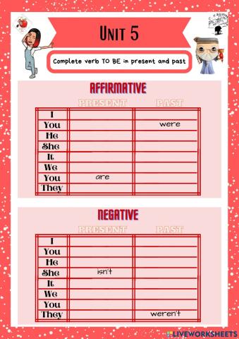 5th grade. Unit 5. Sheet 4. Richmond