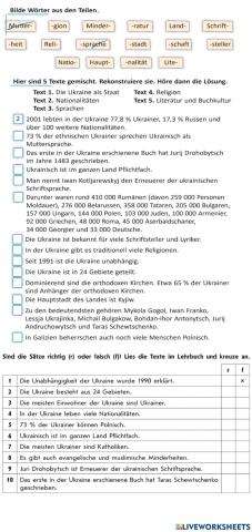 Die Ukraine - Land und Leute