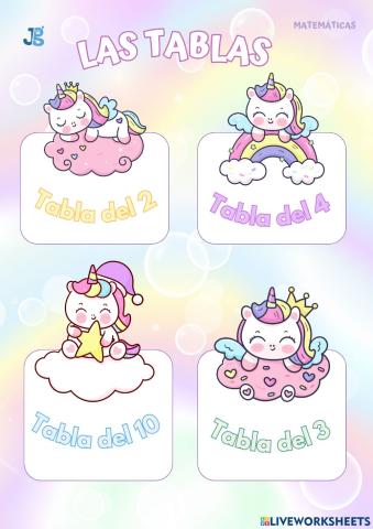 Mate 2º Las tablas de multiplicar