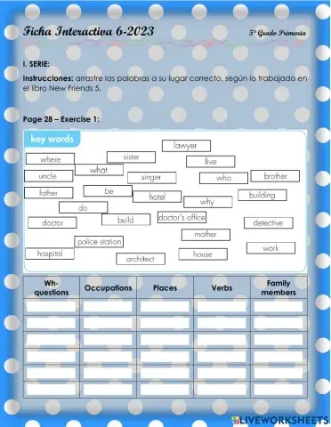 What do you want to be? 3. 5°-Ficha6-2023