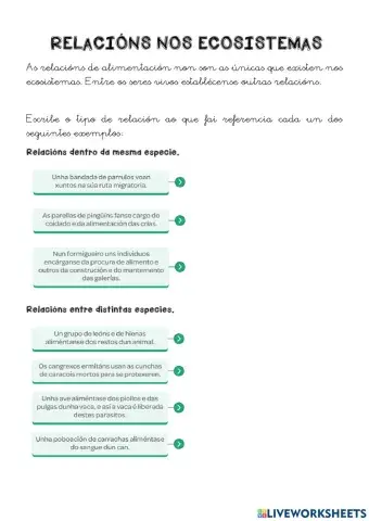 Relacións nos ecosistemas