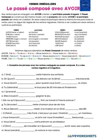 Le passé composé avec AVOIR