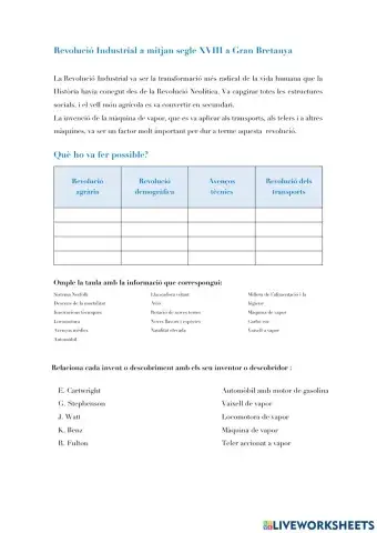 Revolució Industrial a Gran Bretanya