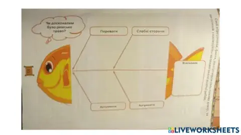 Римське право