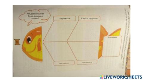 Римське право