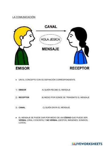La comunicacion