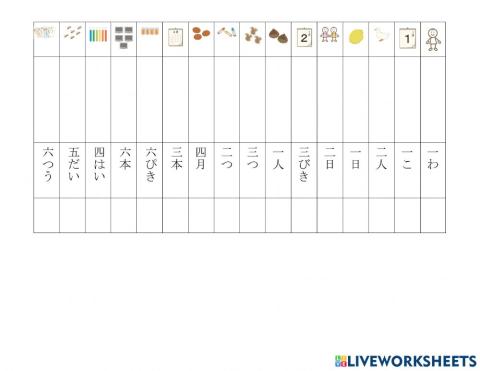 Level II 数の漢字