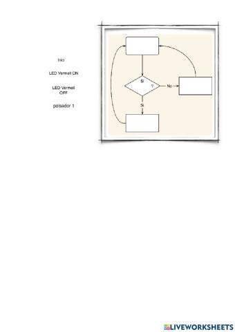 Algorisme Efecte polsador