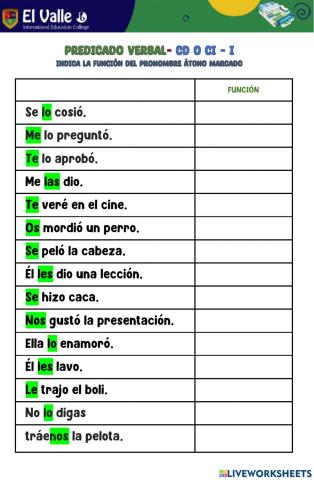 Cd o ci pro. átonos II