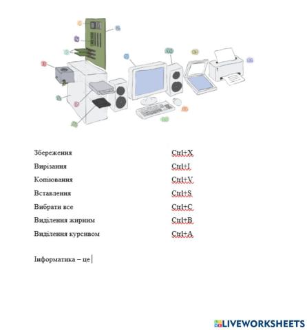 інформатика