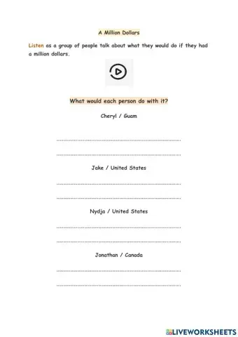 What would you do with a million dollars?