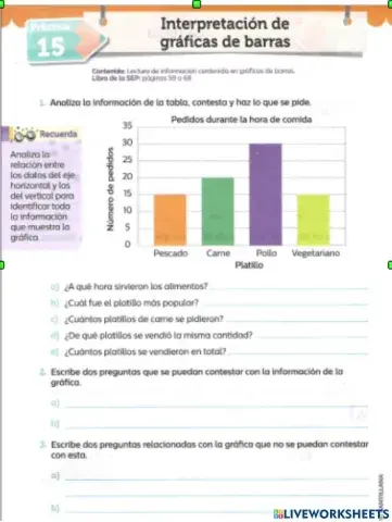 Interpretación de datos