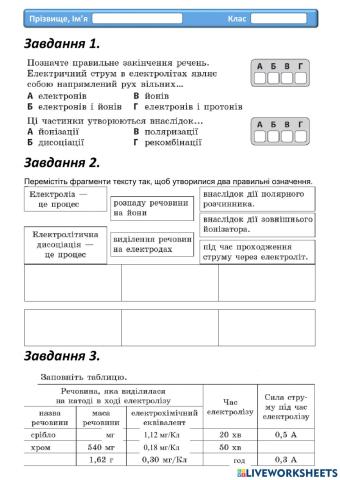 Електроліз