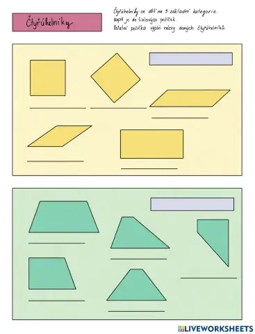 Čtyřúhelníky klasifikace