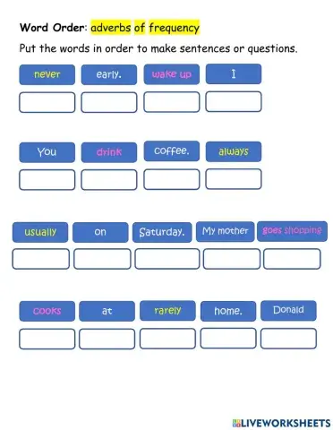 Adverbs of Frequency: word order