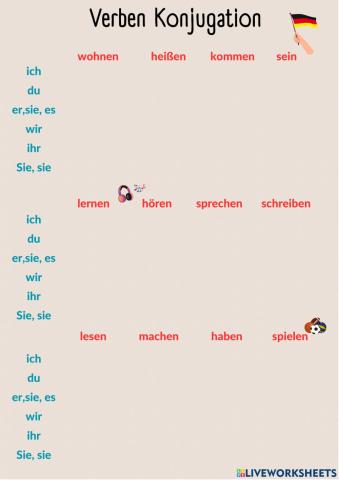 Verben Konjugation - Präsens