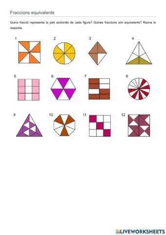 Rrepresentació de fraccions i fraccions equivalents
