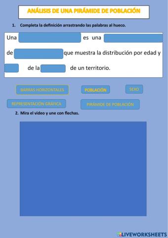 Las pirámides de población