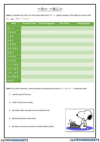 -ほしい～たい