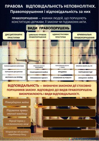 Правова відповідальність неповнолітніх