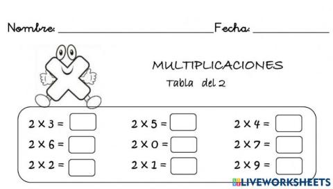 Taula de multiplicar del 2
