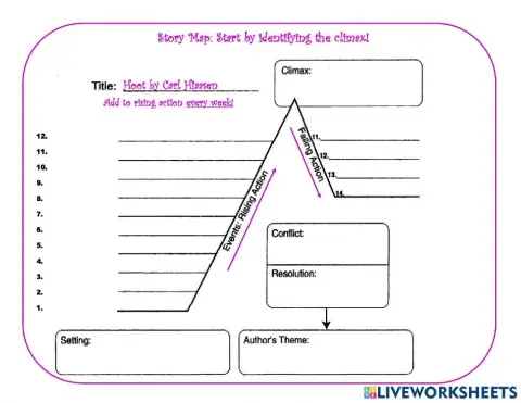 Story Map for Hoot by Carl Hiassen