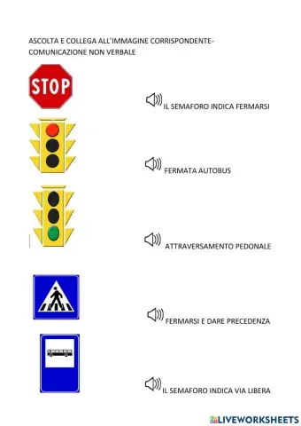 Comunicazione non verbale