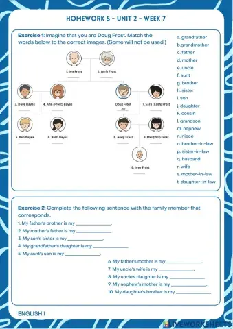 Family and Possessive 's