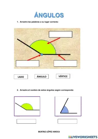 Los ángulos