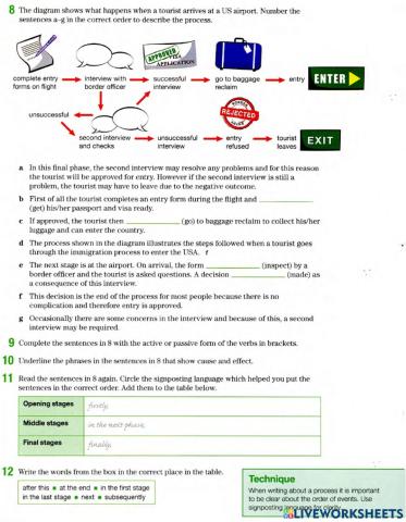 IELTS 6.0 - Unit 3 - Lesson 3 - Writing Practice