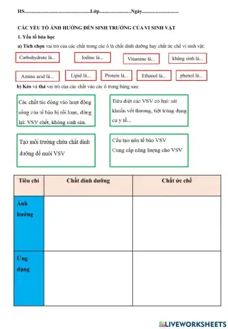 Yếu tố ảnh hưởng đến sinh trưởng của vi sinh vật