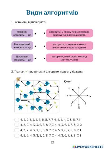 Інформатика РЗ с.52. Види алгоритмІв