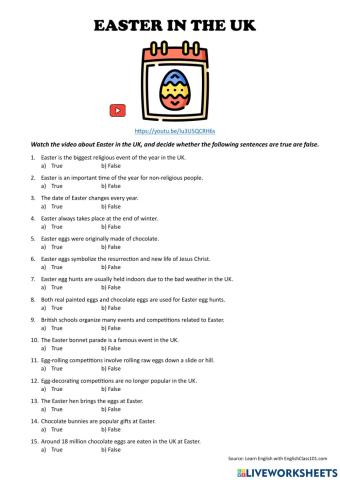 Easter in the UK (Listening: True or False?)