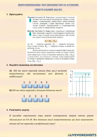 Поглинання і випромінювання світла атомами
