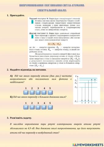 Поглинання і випромінювання світла атомами