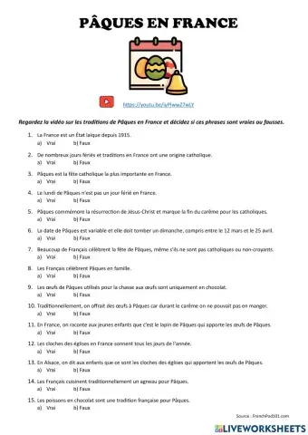 Pâques en France