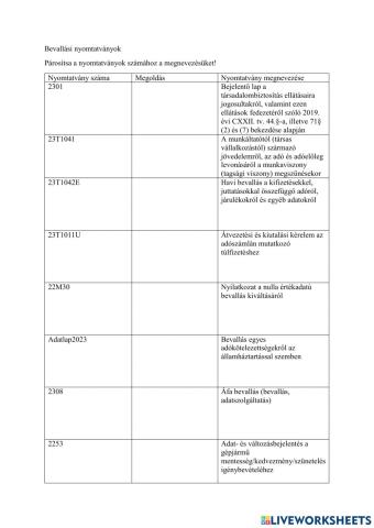 Bevallási nyomtatványok