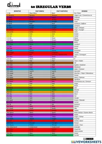 60 irregular verbs
