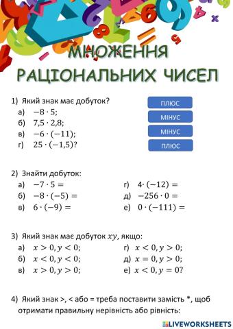 Множення раціональних чмсел