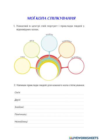 Мої кола спілкування