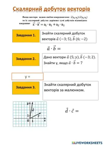 Скалярний добуток векторів