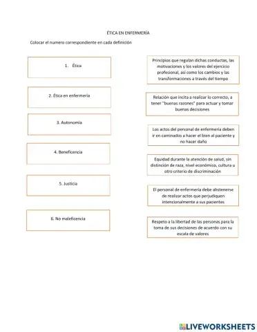 Ética en enfermeria