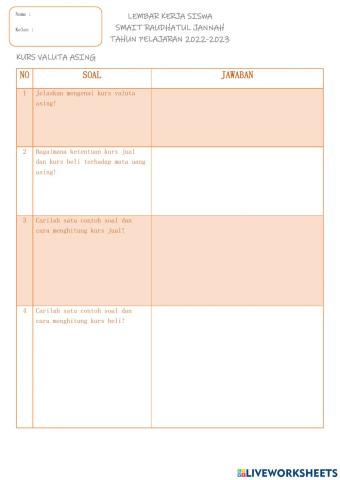 Lkpd kurs valuta asing