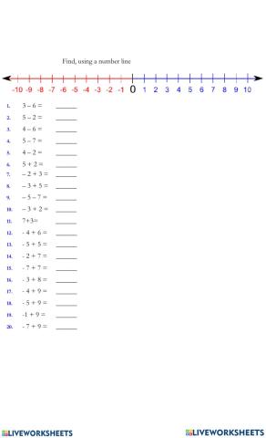 Adding Integers with a Number Line