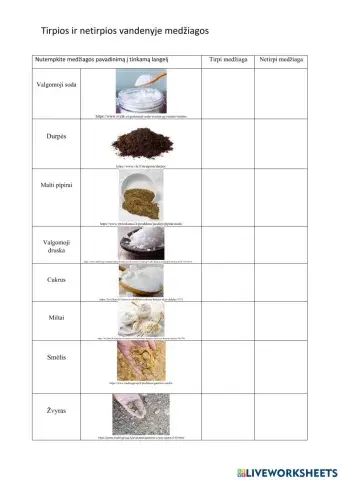 Tirpios ir netirpios medžiagos